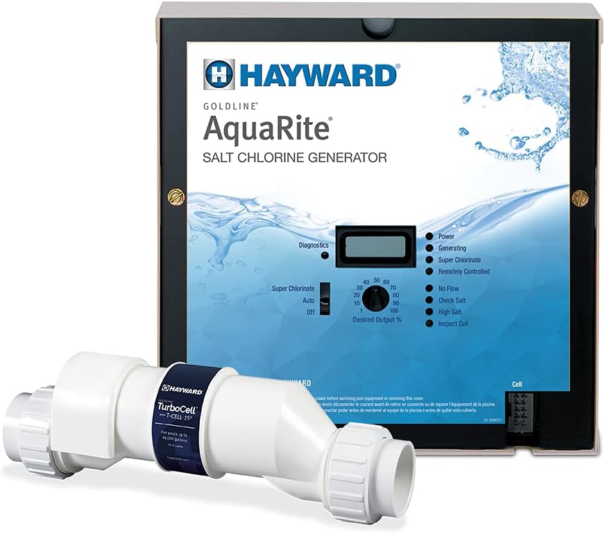 Hayward AquaRite & 40,000 Gal. Cell (1 Box) - W3AQR15